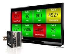 Visual-Management-Insys-Electrical